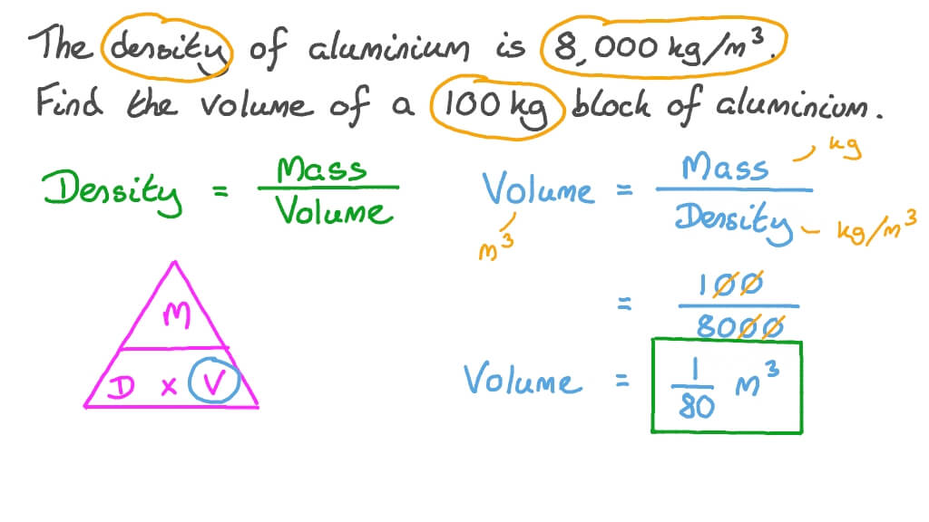 how to find volume density and mass