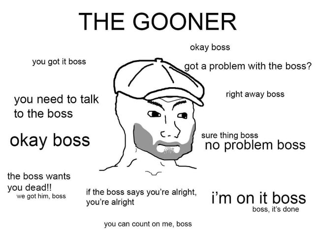 how to goon