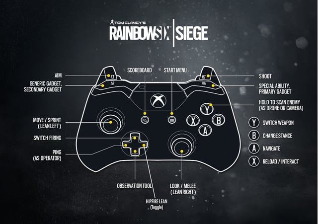 how to lean in rainbow six siege ps4