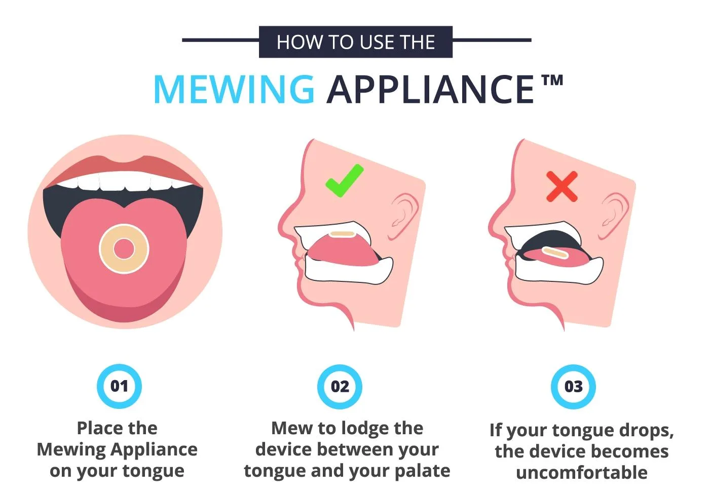 how to mew properly diagram