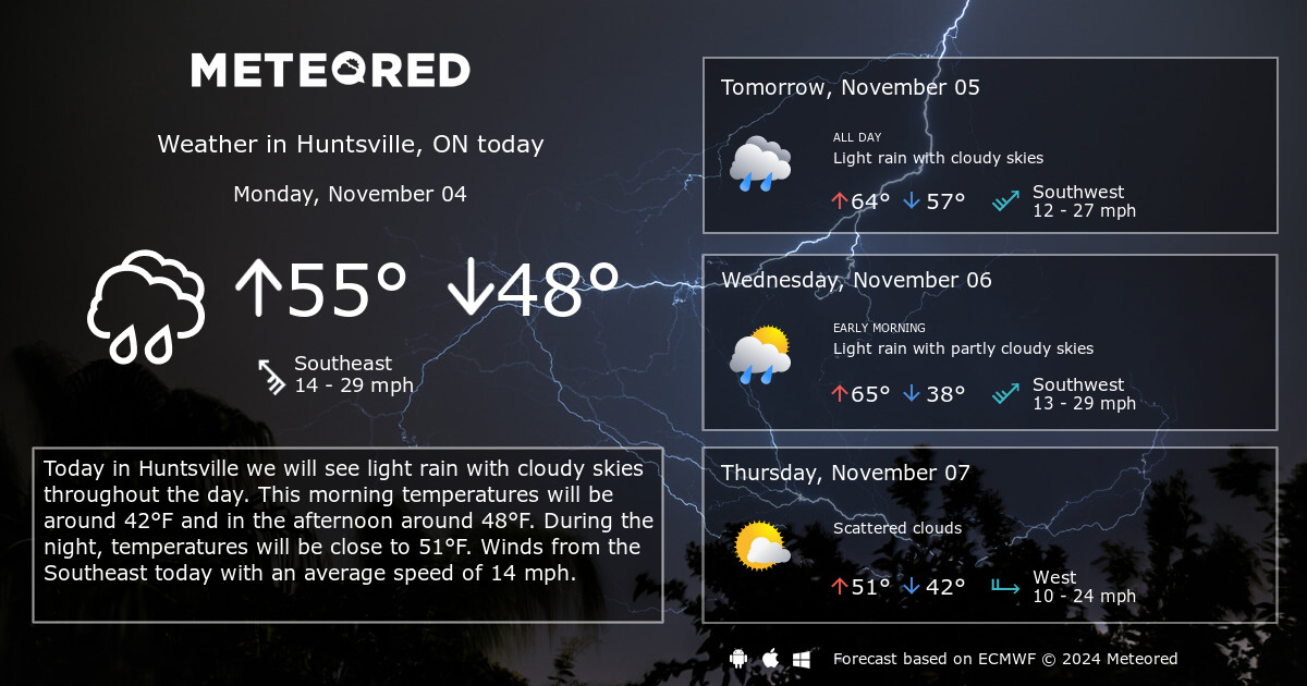 huntsville ontario weather 14 day