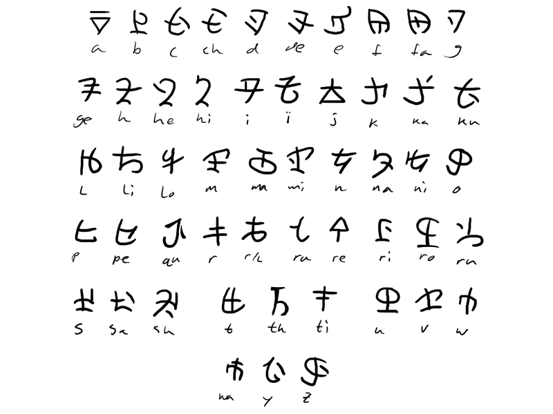 hylian alphabet