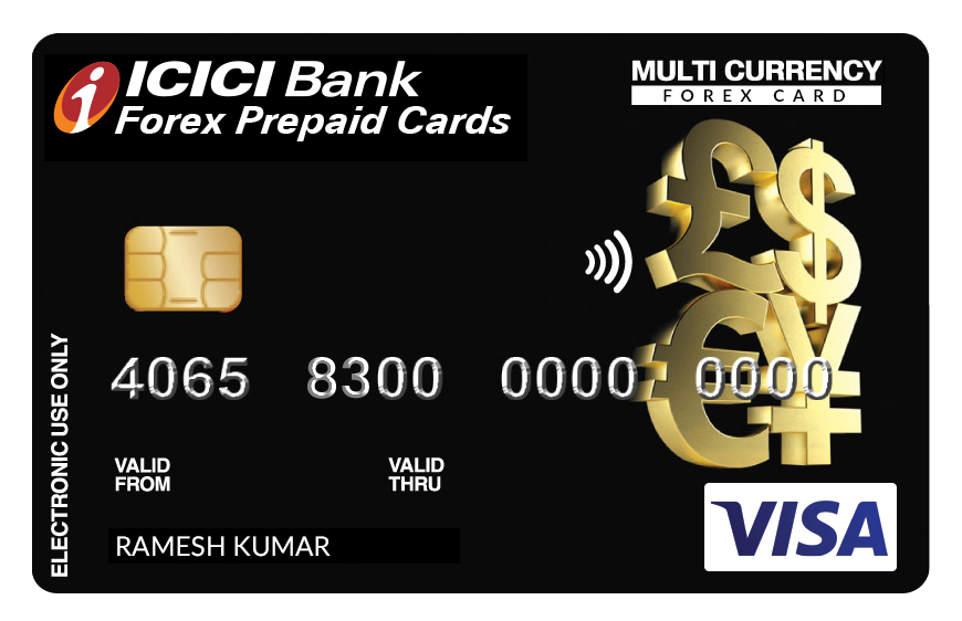 icici forex card