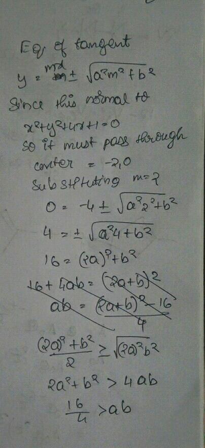 if a tangent of slope 2 of the ellipse