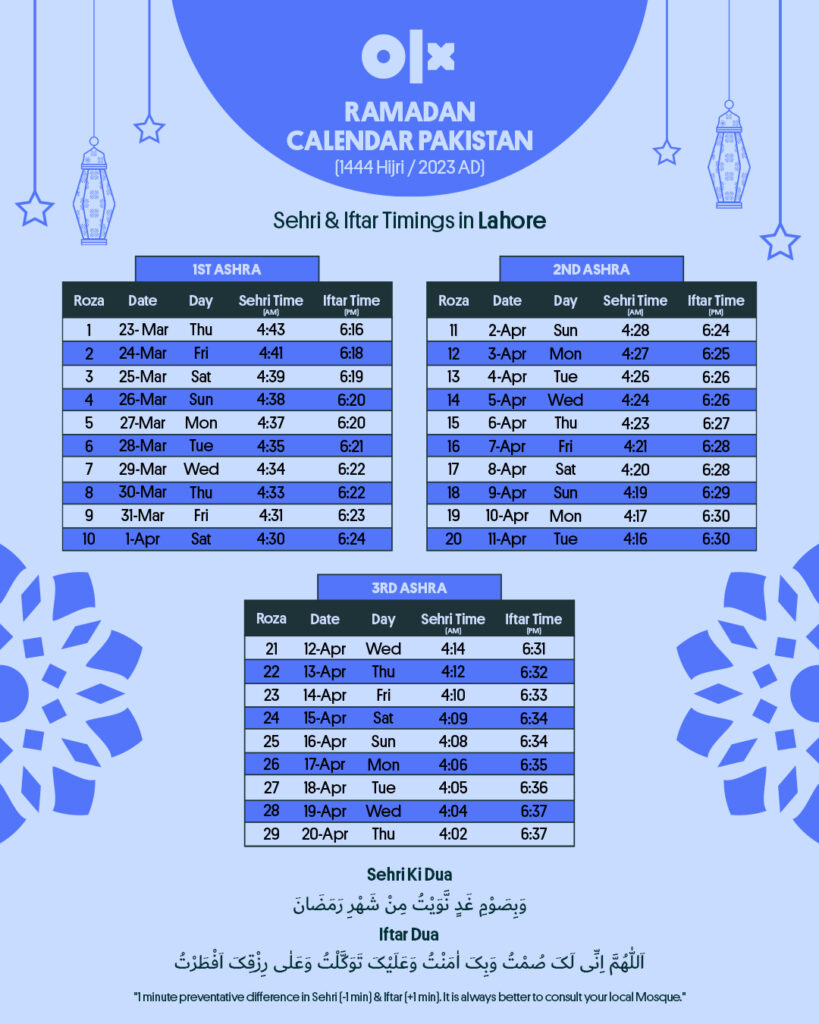 iftar time today