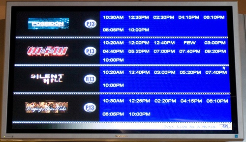 imax moa rate