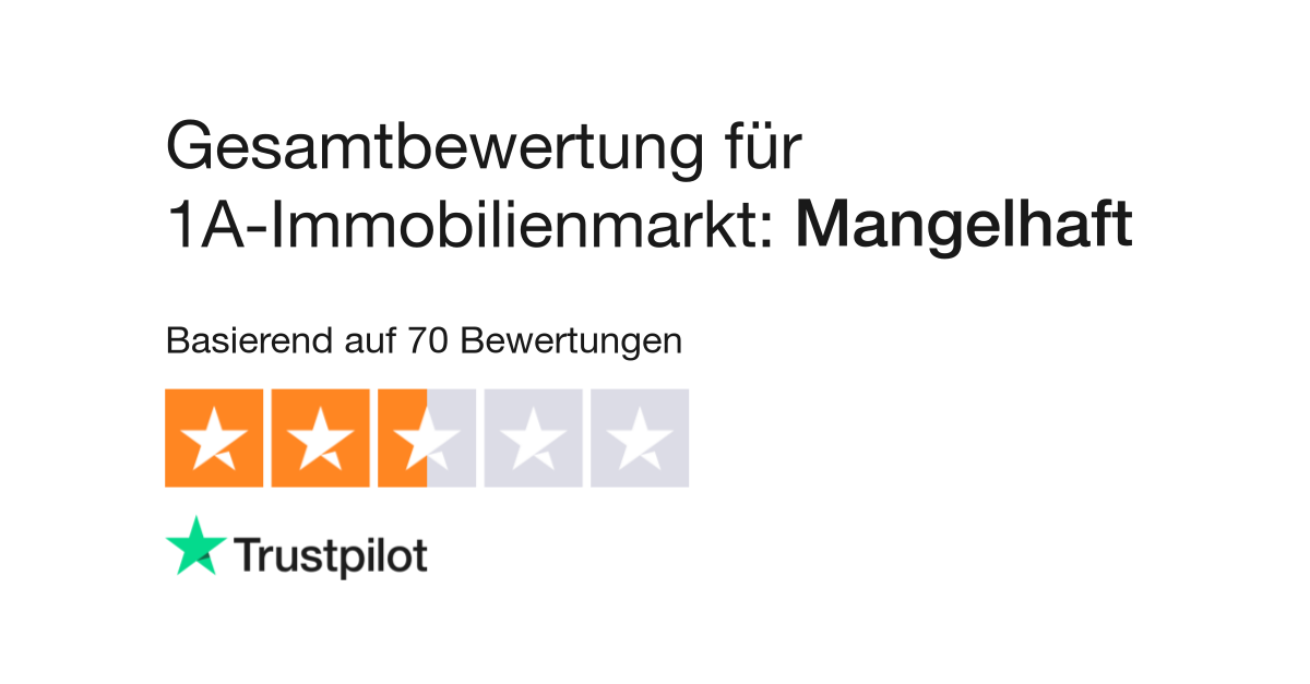 immobilienmarkt 1a