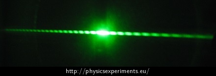 in a double slit experiment green light