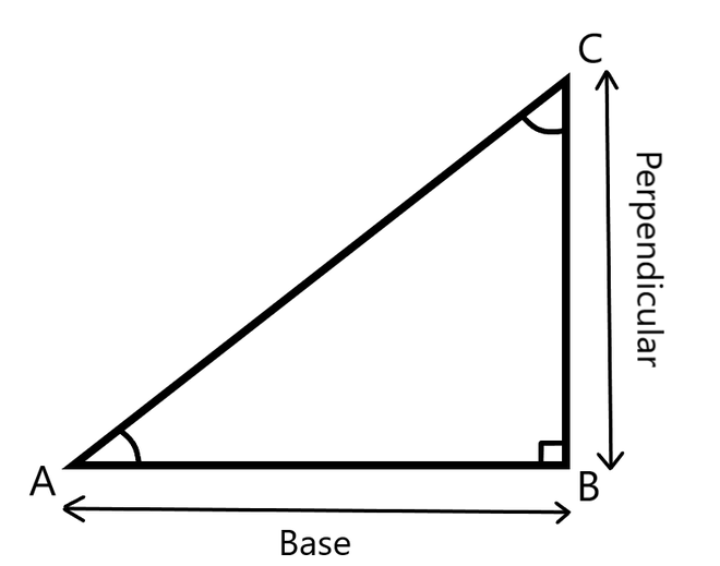 in right triangle abc