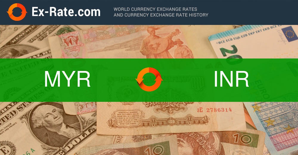 india rupee to ringgit