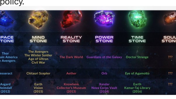 infinity gem colors