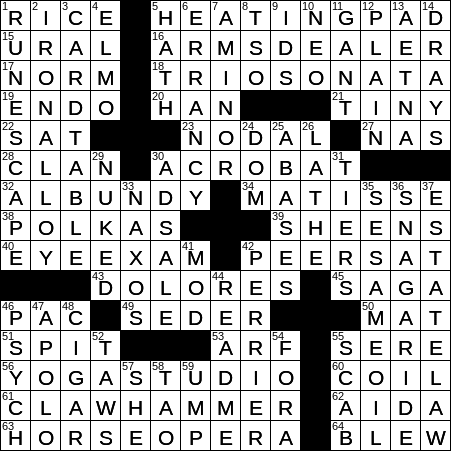 instruction crossword clue