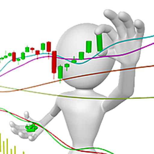 interactive stock charts