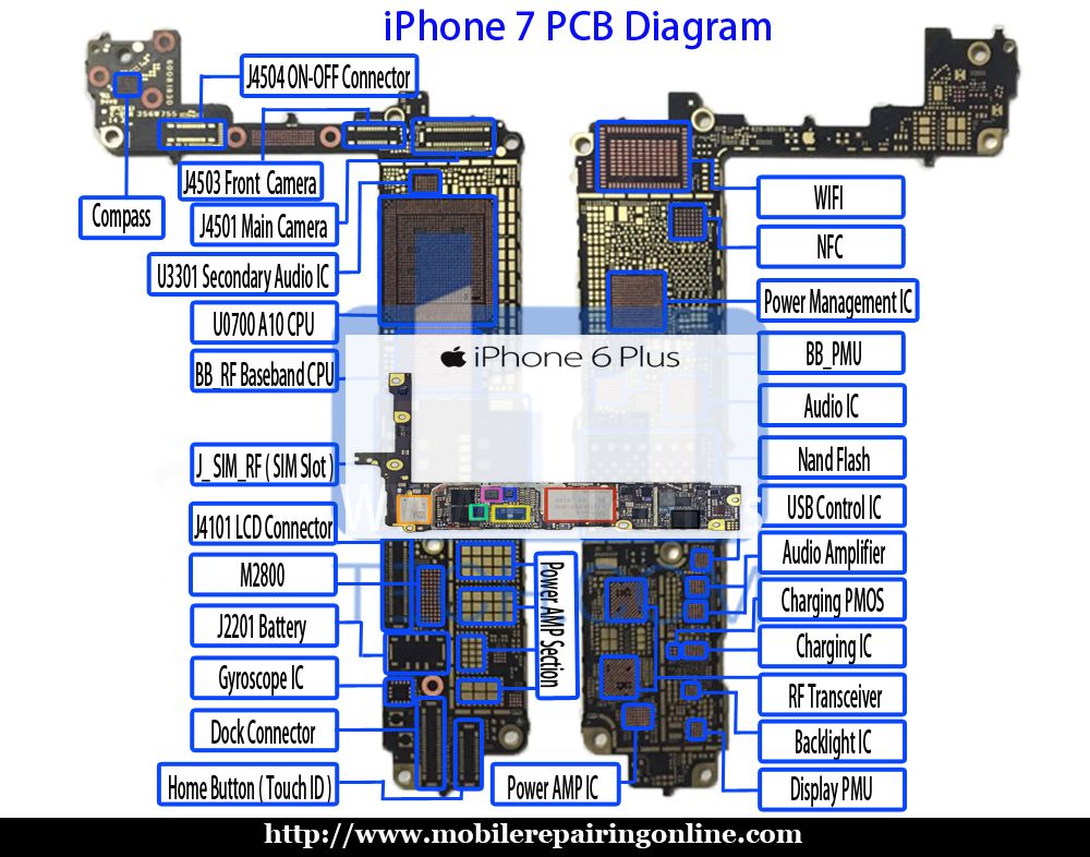 iphone 6 schematic diagram