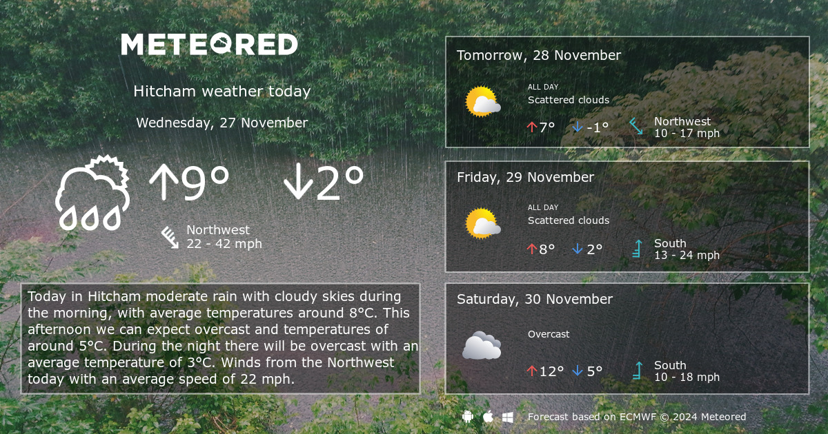 ipswich weather forecast 14 days