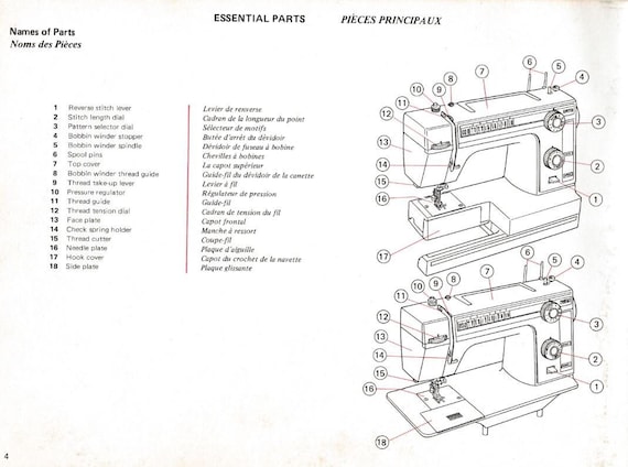 janome sewing machine manual