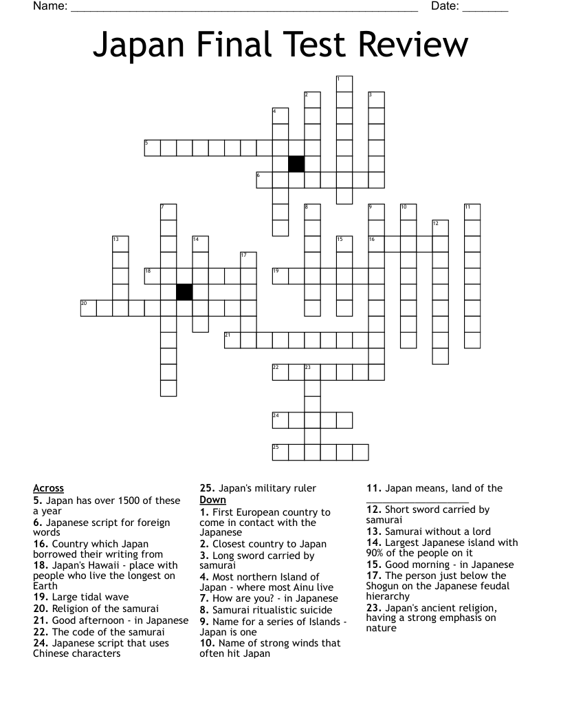 japanese writing using chinese characters crossword