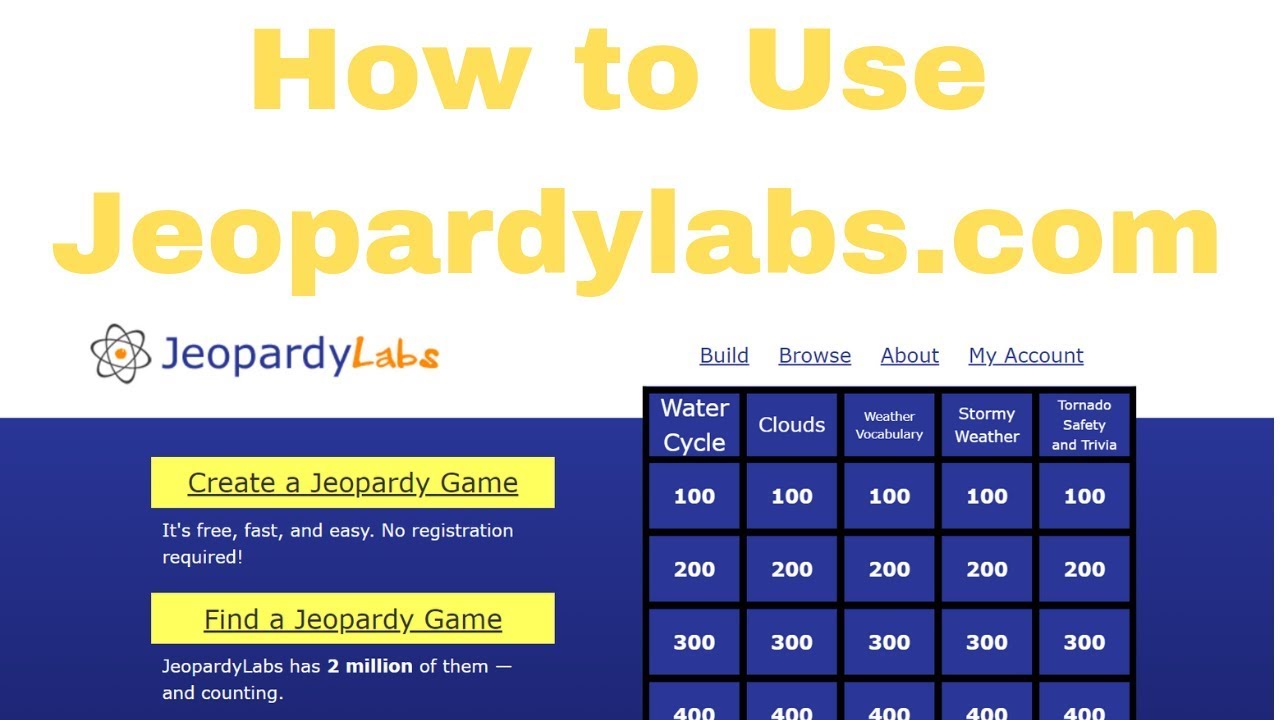 jeoprady labs