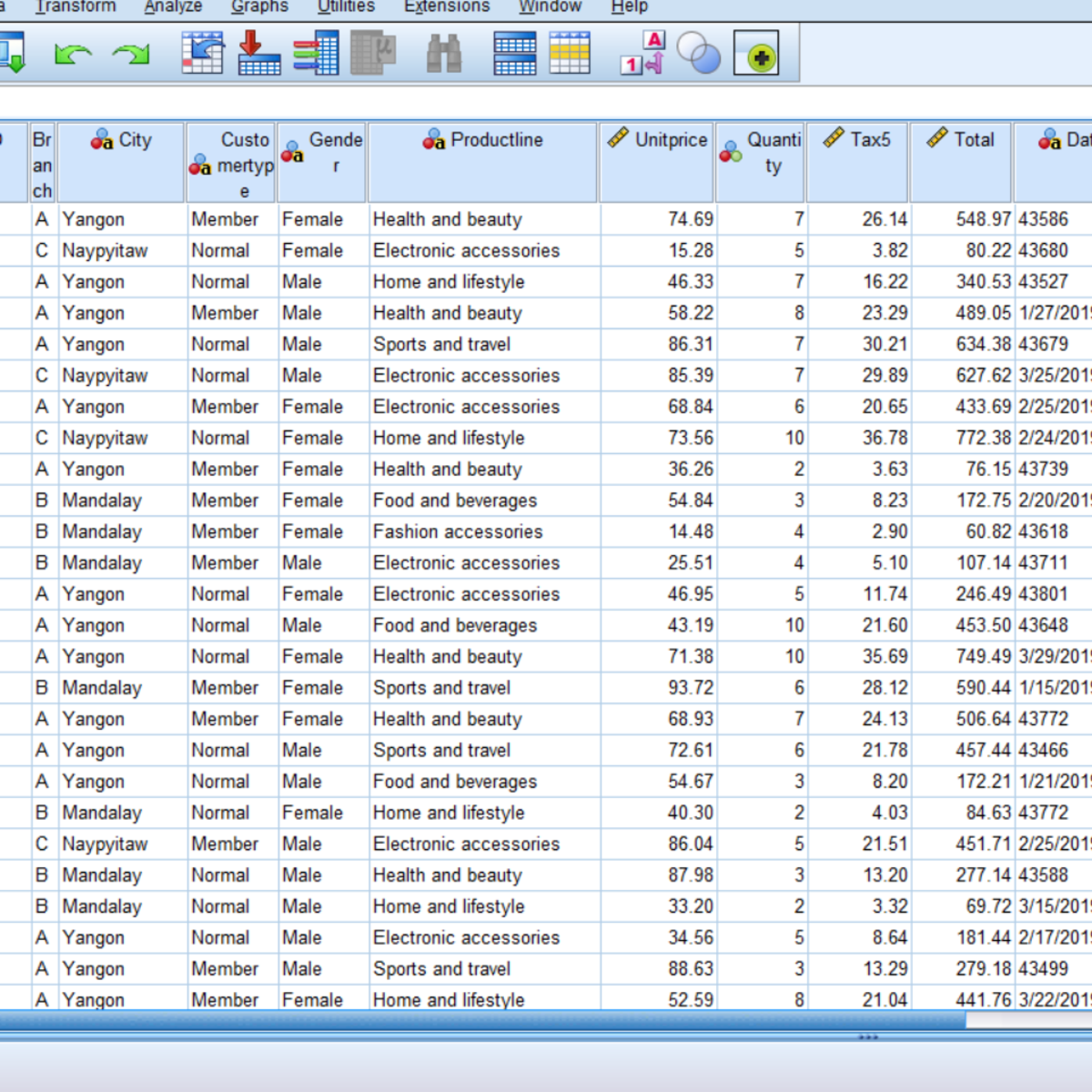 kaggle download dataset