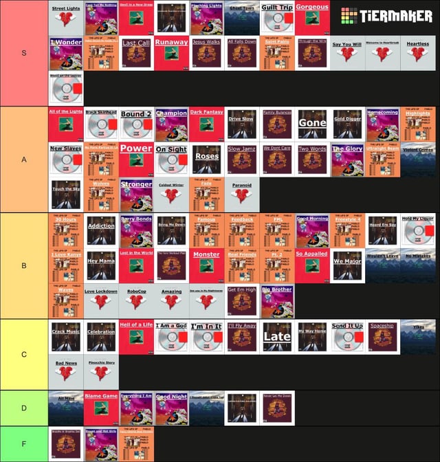 kanye songs tier list