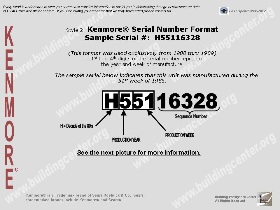 kenmore serial lookup