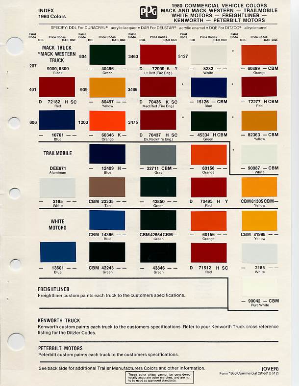 kenworth trucks paint codes