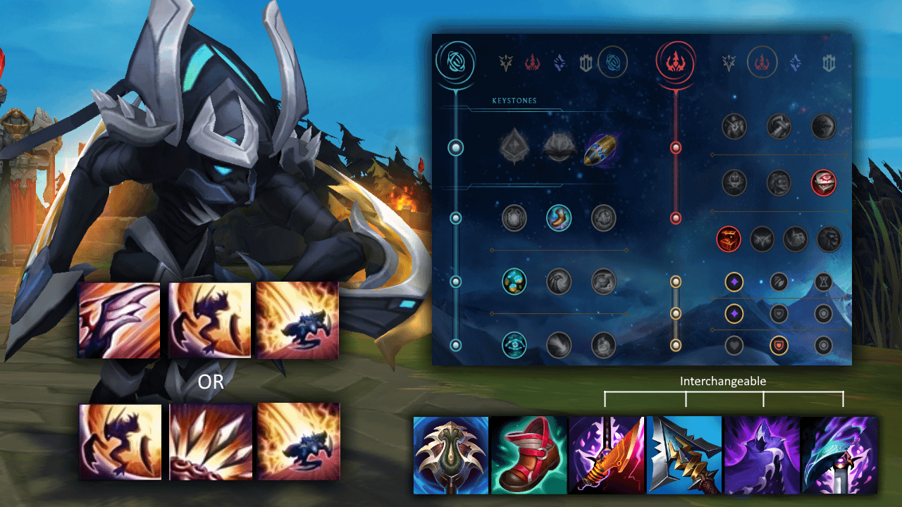 khazix build