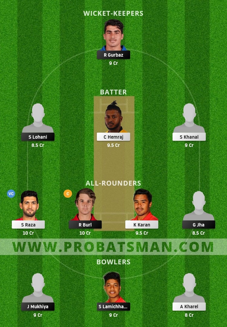 kk vs bw dream 11