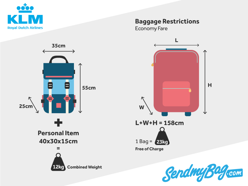 klm airlines baggage rules