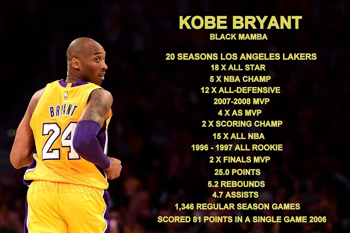 kobe bryant career high stats