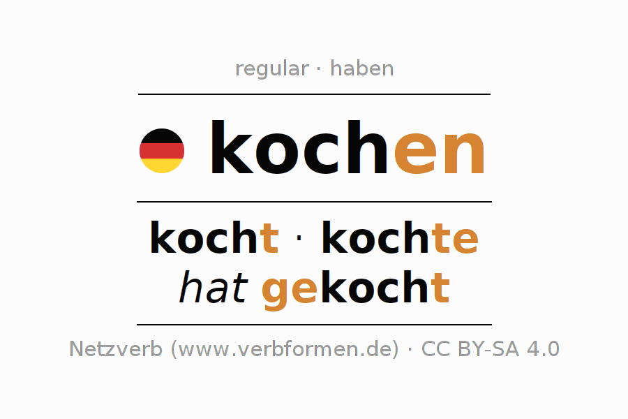 kochen conjugation