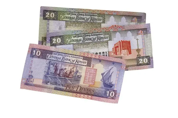 kuwaiti dinar to rupee