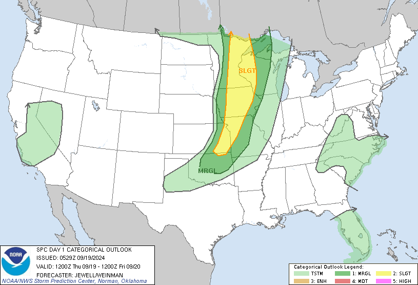 lake st clair marine weather forecast