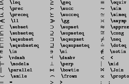 latex subset symbol