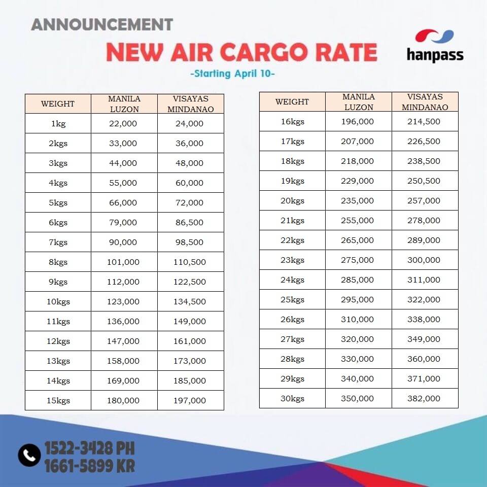 lbc air cargo