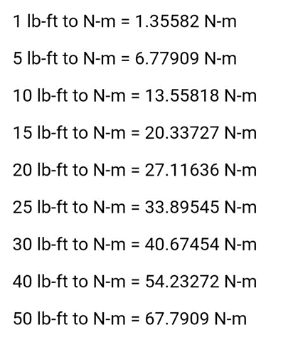 lbs/in to n/m