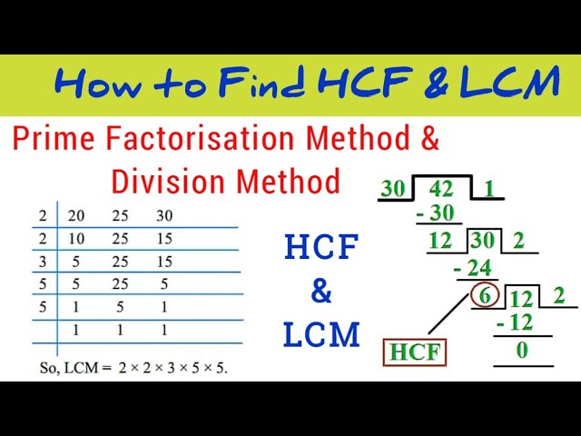 lcm in division method