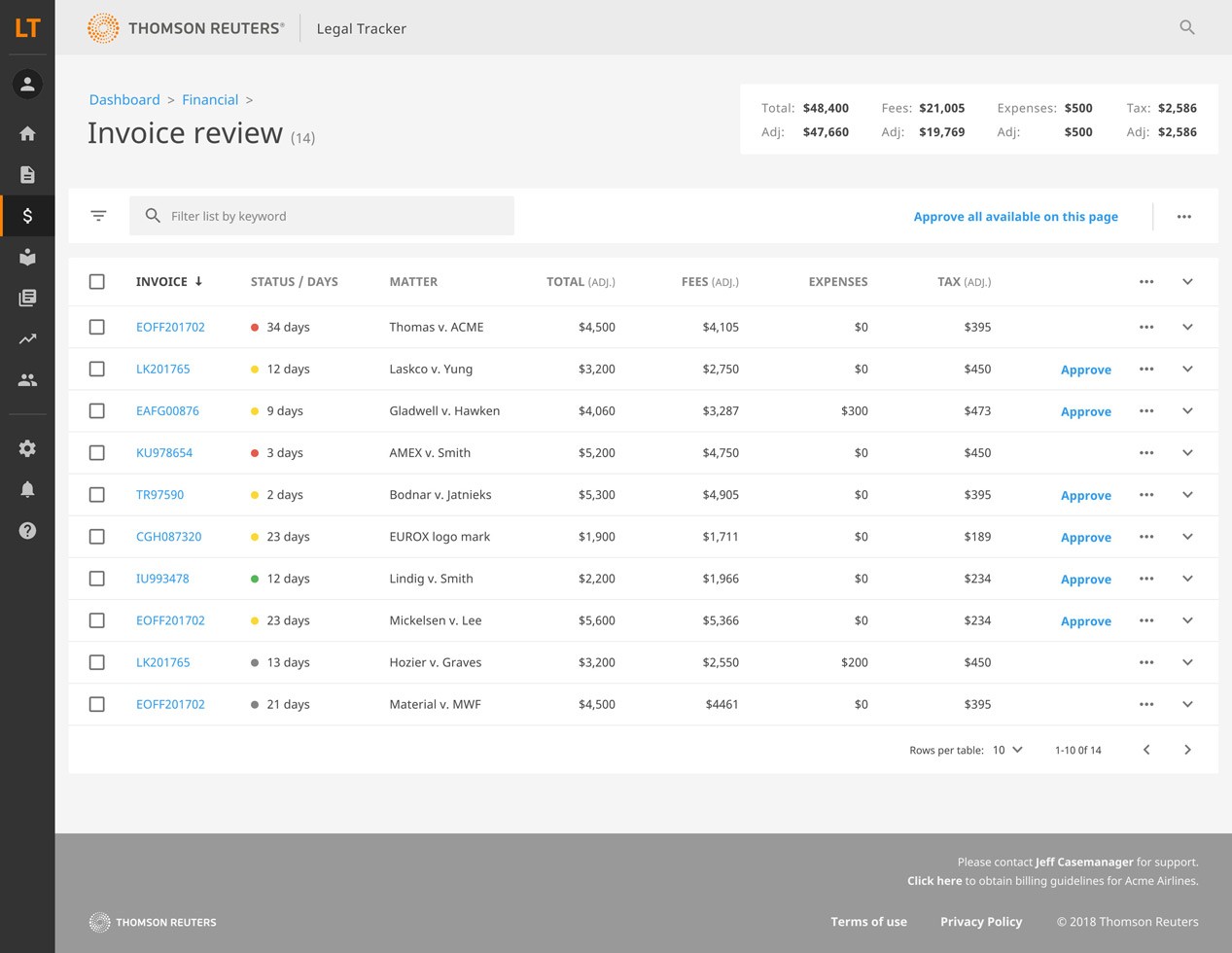 legal tracker thomson reuters