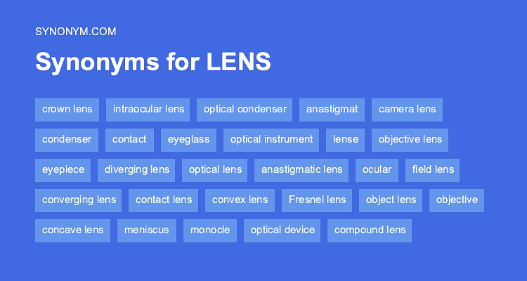 lens synonym