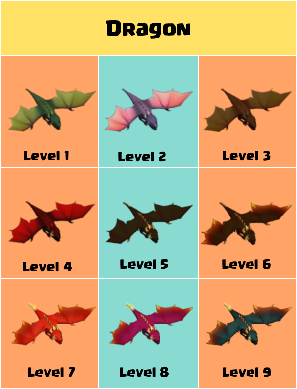 level 4 dragon coc