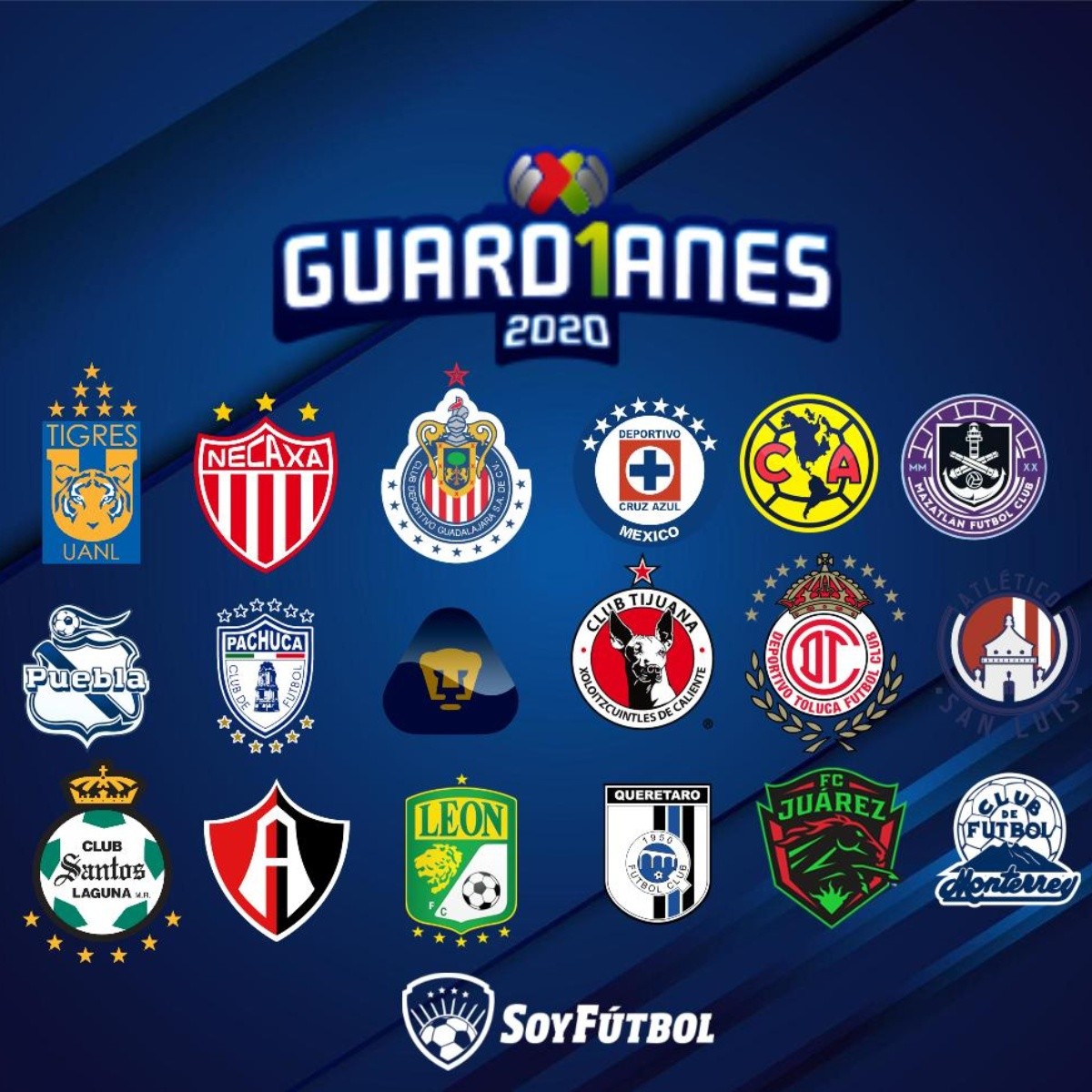 liguilla guardianes 2020