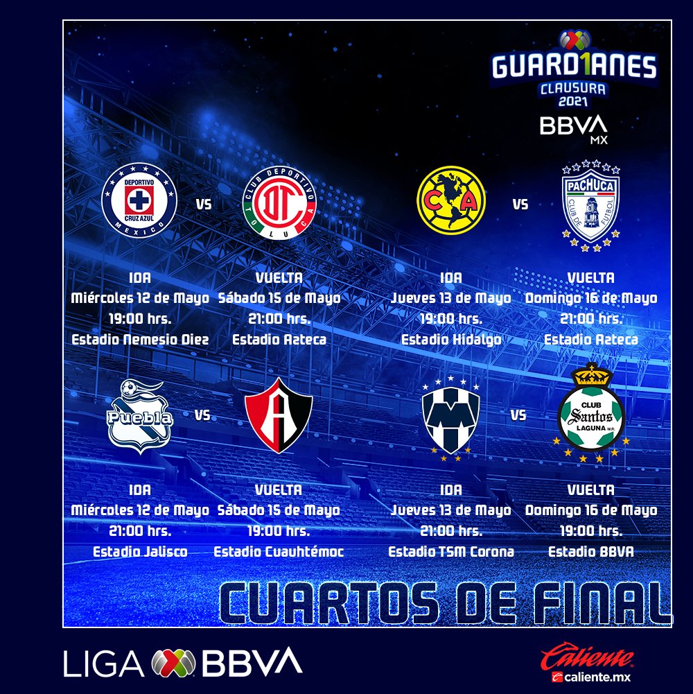 liguilla liga mx 2021