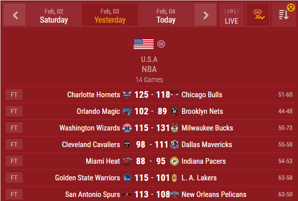 live basketball scores