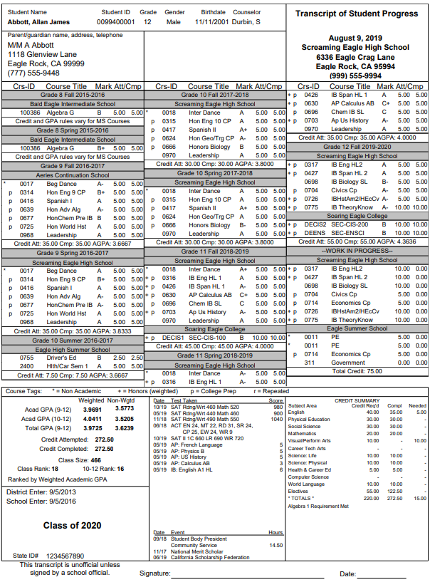 lmu transcript