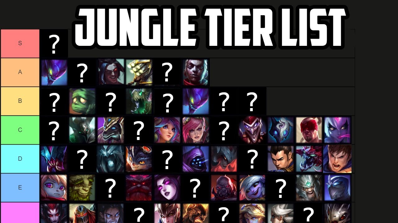 lol best junglers 2023