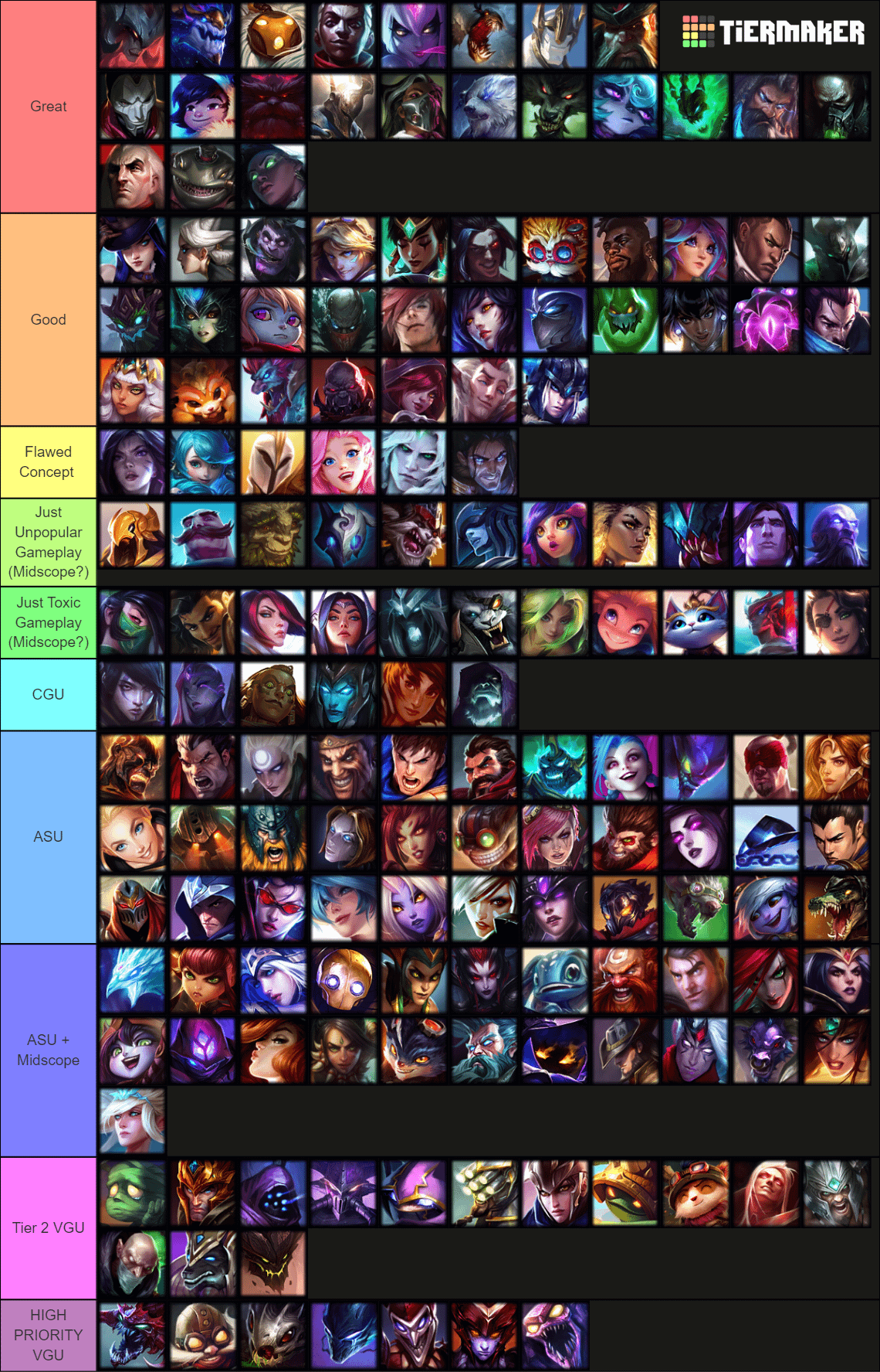 lol champ tier list