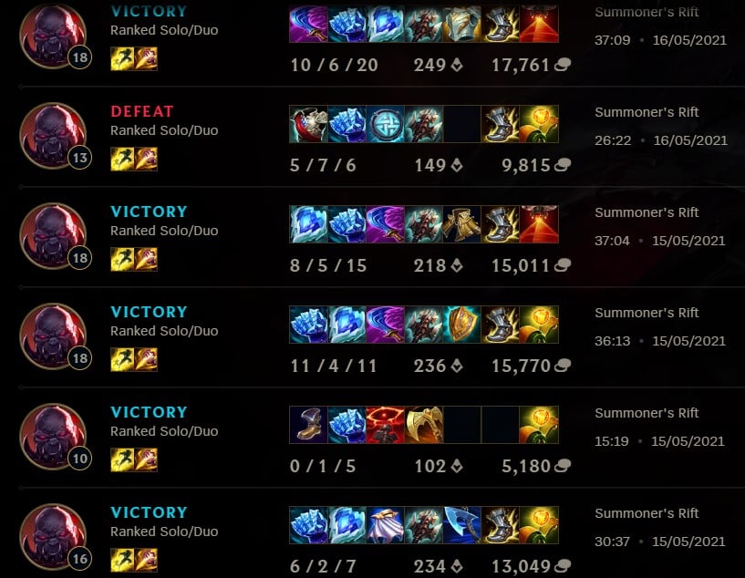 lol sion build