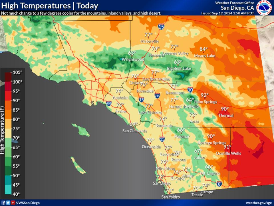 long range weather forecast for san diego