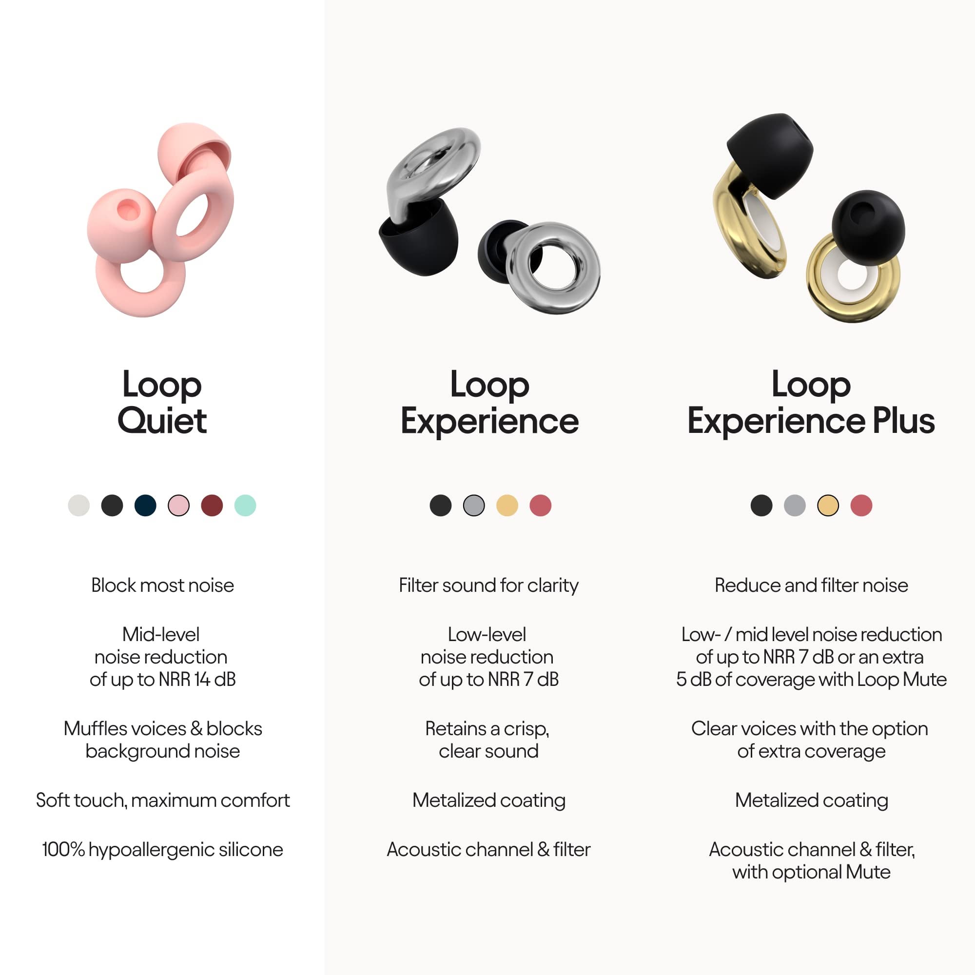 loop earplugs australia discount code