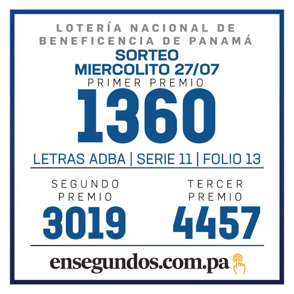 loteria nacional del 27 de julio